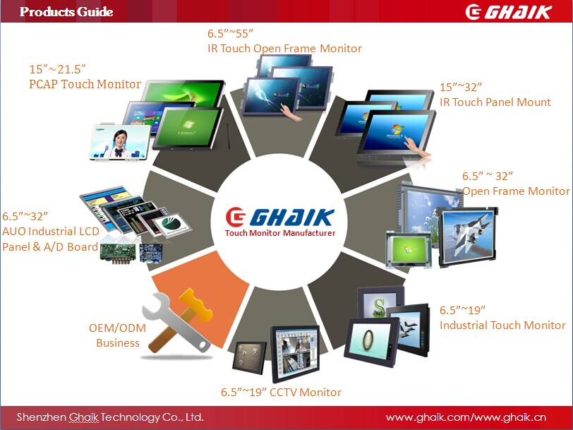 Ghaik Touch Display Solution